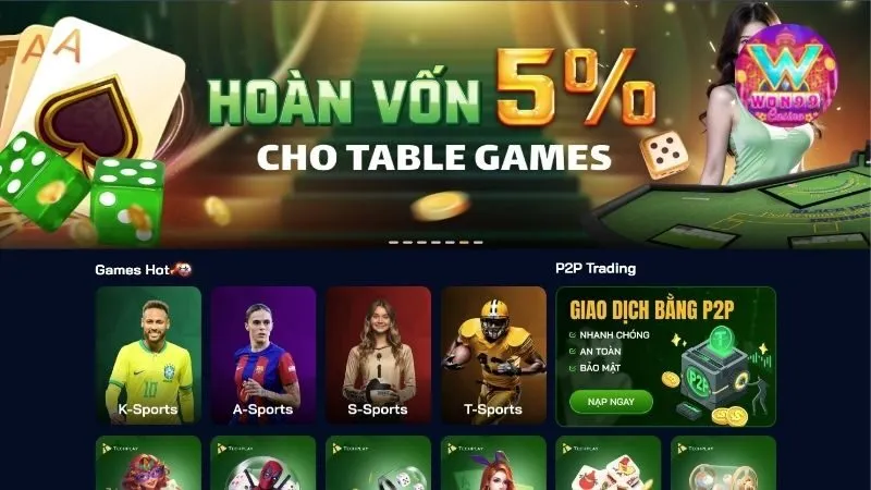 Đăng nhập Won99 có lợi ích gì?
